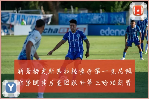 新秀榜更新弗拉格重夺第一克尼佩尔紧随其后奎因跃升第三哈珀新晋入榜